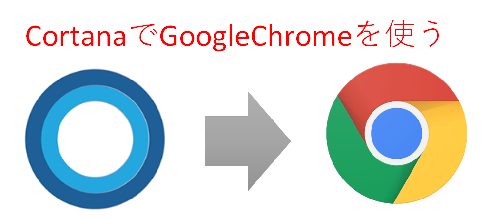 Windowsの音声アシスト、Cortana（コルタナ）での音声検索をGoogleChromeする方法。